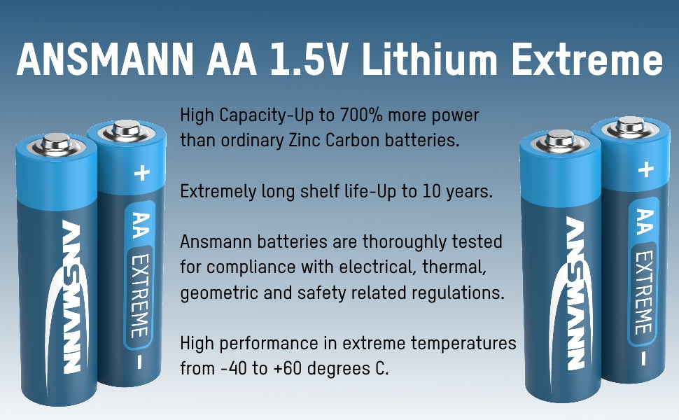 Lithium Batteries