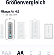 Ansmann 5035212 High Capacity NiMH AA 2850 mAh 4-Pack Blister Rechargeable Batteries AD