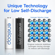 Panasonic eneloop pro AA 2550mAh Rechargeable Batteries, Pack of 4, BK-3HCCE4BT3