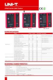 Uni-T-UT681L Cable Connection Tester