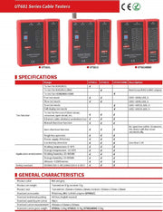 Uni-T-Ut681C Cable Tester