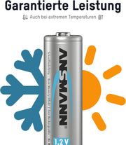 Ansmann 5035212 High Capacity NiMH AA 2850 mAh 4-Pack Blister Rechargeable Batteries AD
