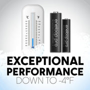 Panasonic Eneloop Pro AA High Capacity Ni-MH Pre-Charged Rechargeable Batteries, 8-Pack