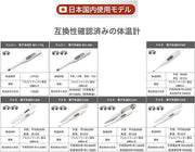 Vinnic AG3 LR41 (L736F) Alkaline 1.5V Batteries - 10 Pieces