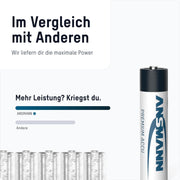 ANSMANN AAA Size Batteries [Pack of 8] Long Lasting Precharged Rechargeable AAA Type 800 mAh NiMH MaxE Pro Battery For Cordless Phone Handsets, Toys, Digital Cameras, Remote Controls & Game Consoles
