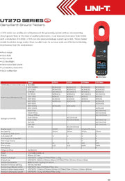 UNI-T UT275 Clamp Earth Ground Tester