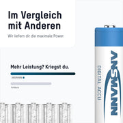 Ansmann AA Rechargeable Batteries [Pack of 8] 2850 mAh NiMH High Capacity AA Type Size Battery Digital Equipment's, Cameras, Flash Units, Speakers, Microphones, Silver