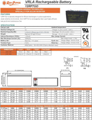 Voltron-Raw Power VRLA AGM Battery 7A-12V-Quality-Made in Vietnam