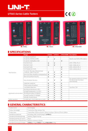 Uni-T-Ut681C Cable Tester