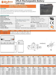 VRLA AGM Voltron-Raw Power Battery, 18A-12V