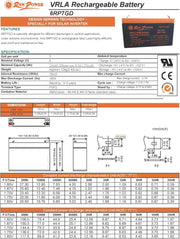 Voltron-Raw Power VRLA AGM Battery 7A-6V- -Made in Vietnam
