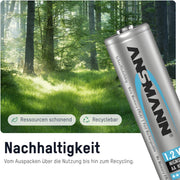 ANSMANN AA Rechargeable Batteries [Pack of 8] 2500 mAh NiMH High Capacity & Low Self Discharge AA Type Size Battery For Toys, Cameras, Flash Units, Cordless Phones, Remote Controls, Game Consoles